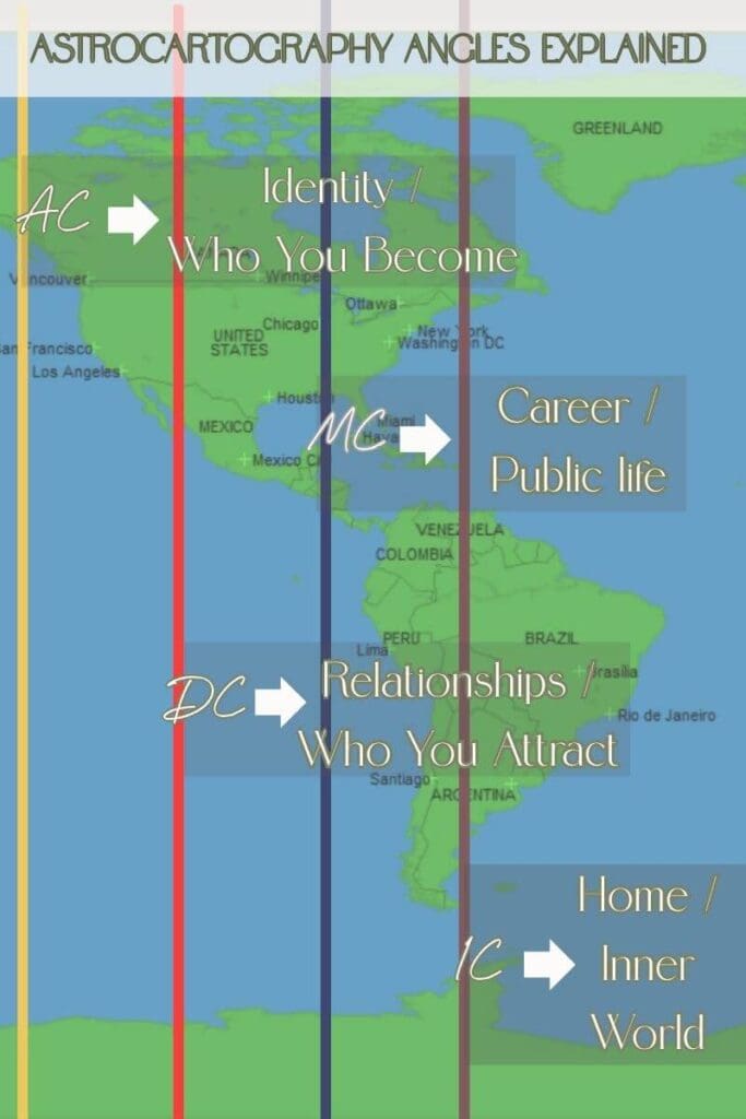 astrocartography map showing planetary lines on the angles