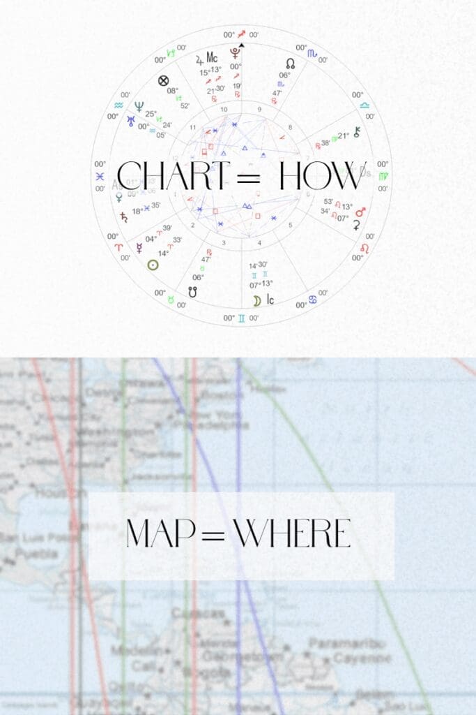an astrocartography world map showing where to go and natal chart on how your life shifts