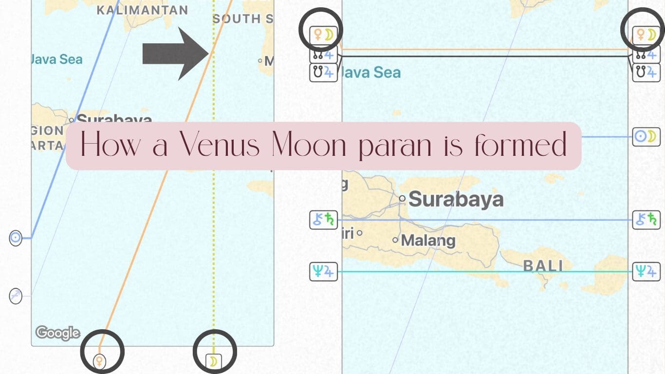 astrocartography map of Bali showing how a Venus Moon paran is formed