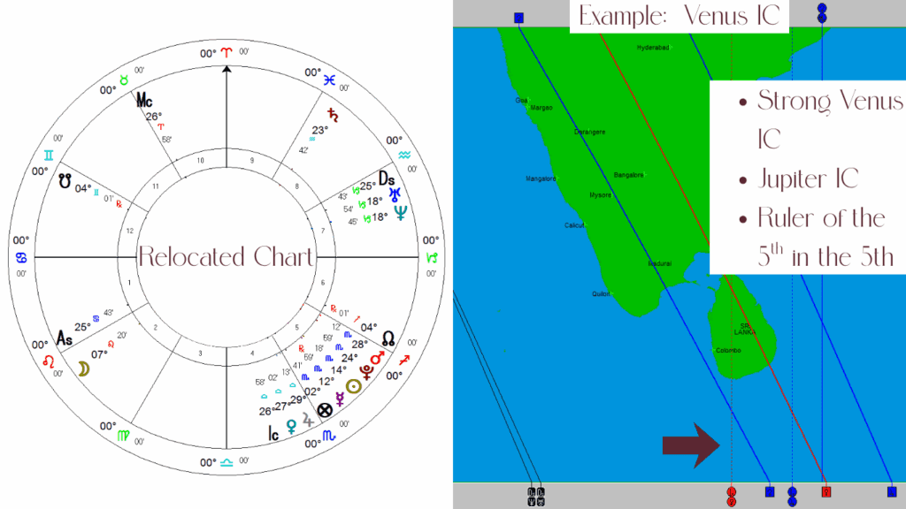 relocated chart and astrocartography map for Venus IC , great for home and family