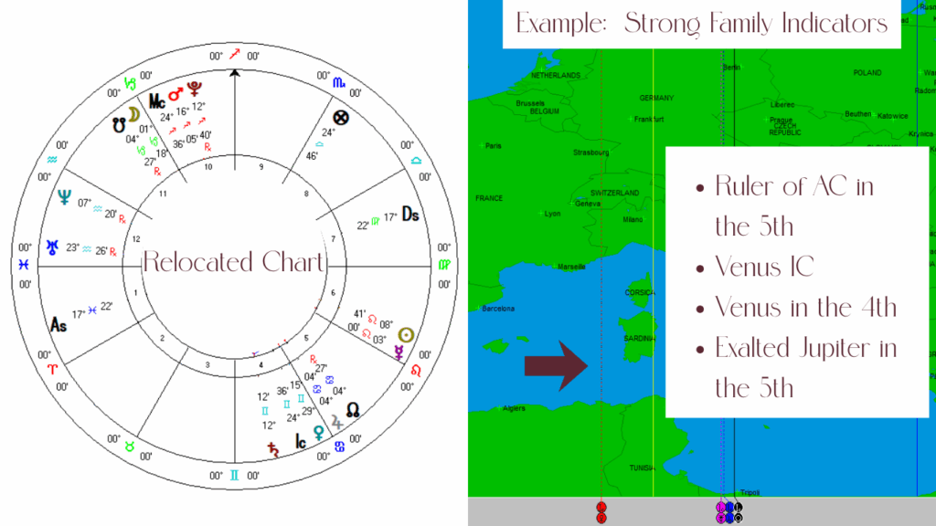 Venus or Jupiter in the 4th or 5th house for family with a relocated chart with its astrocartography map