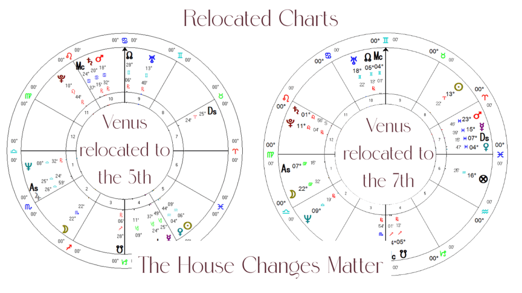 2 different relocated charts with Venus in 5th and Venus in 7th (meeting a significant other)