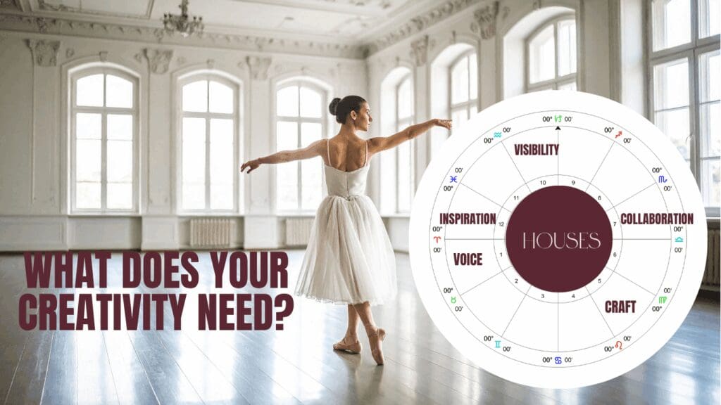 Ballerina in studio with birth chart on house placements needed for creative planetary lines
