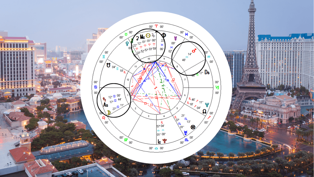 Relocated chart  woman for las vegas with Mars in the 8th house of loss and Chiron squaring the ascendant
