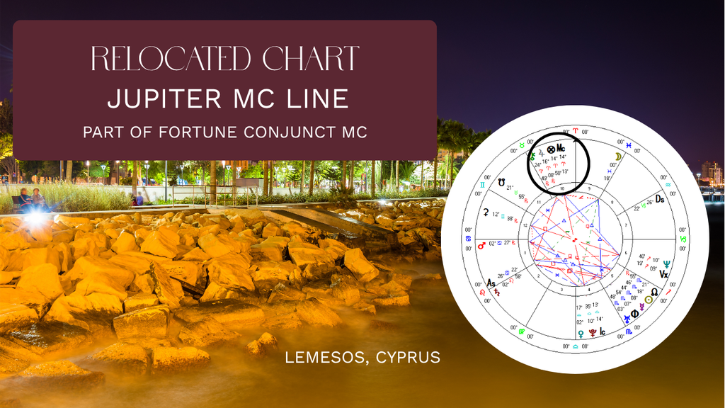 Relocated chart for Jupiter MC line in Lemesos, Cyprus.