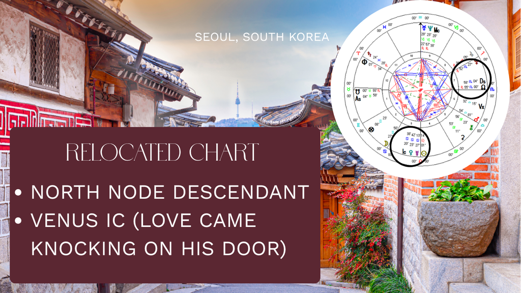 Relocated chart for love in Seoul, South Korea, North node descendant line