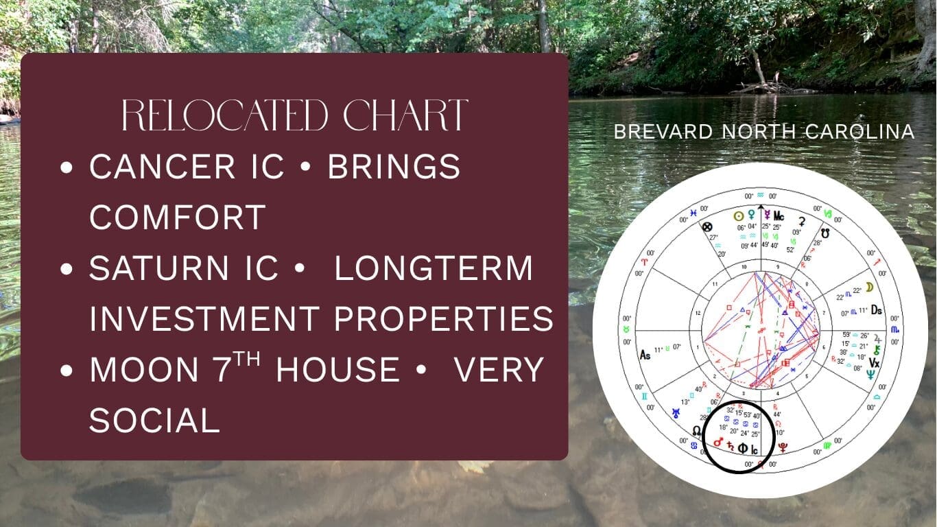chart for retired woman with a Cancer IC (brings comfort) and Saturn IC (long term investments)