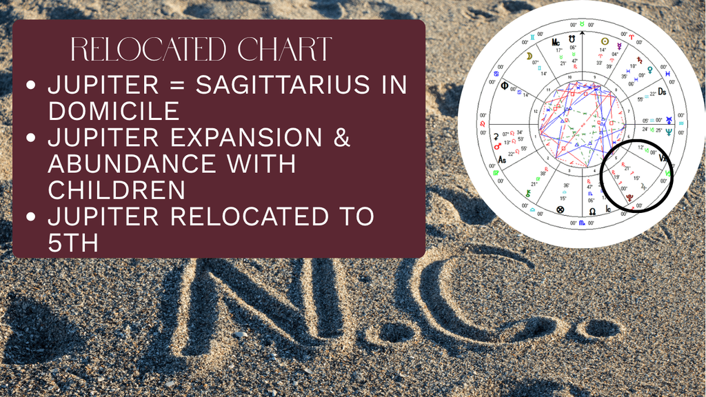 Relocated chart for someone who started a family with Jupiter relocated to the 5th