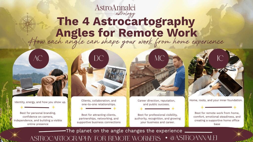 Four astrocartography angles for remote work career home identity and clients