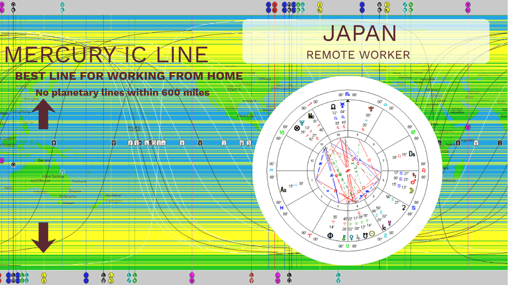 Astrocartography map and relocated chart used to compare remote work locations